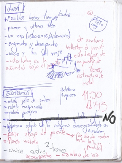 notas